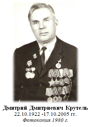 Крутель Дмитрий Дмитриевич 