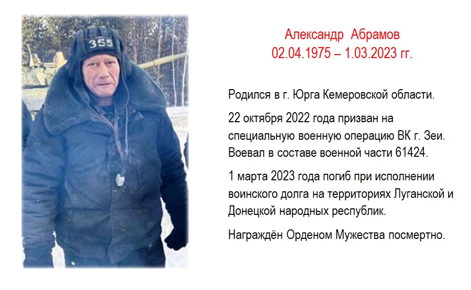 Абрамов Александр