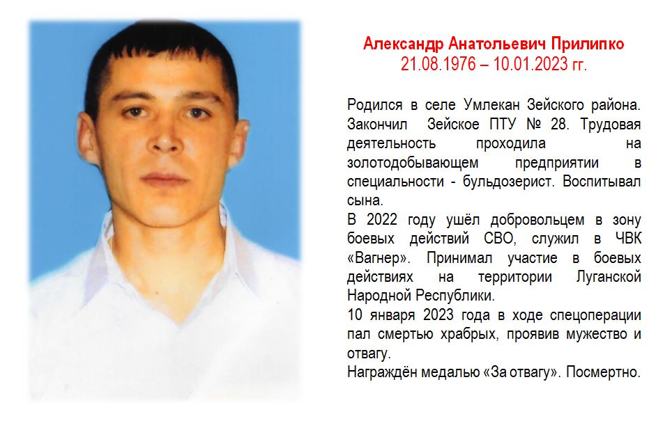 Прилипко Александр
