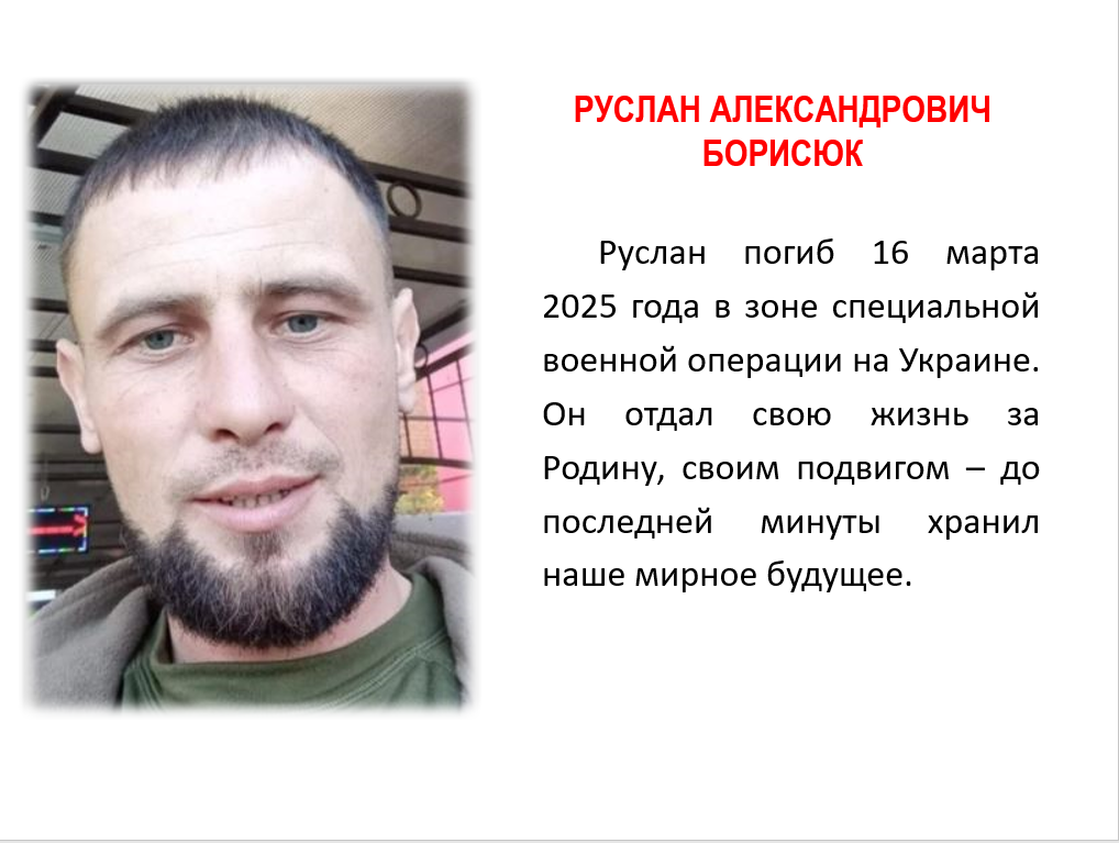 Борисюк Руслан Александрович