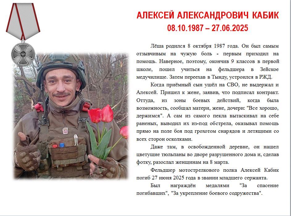 Кабик Алексей Александрович