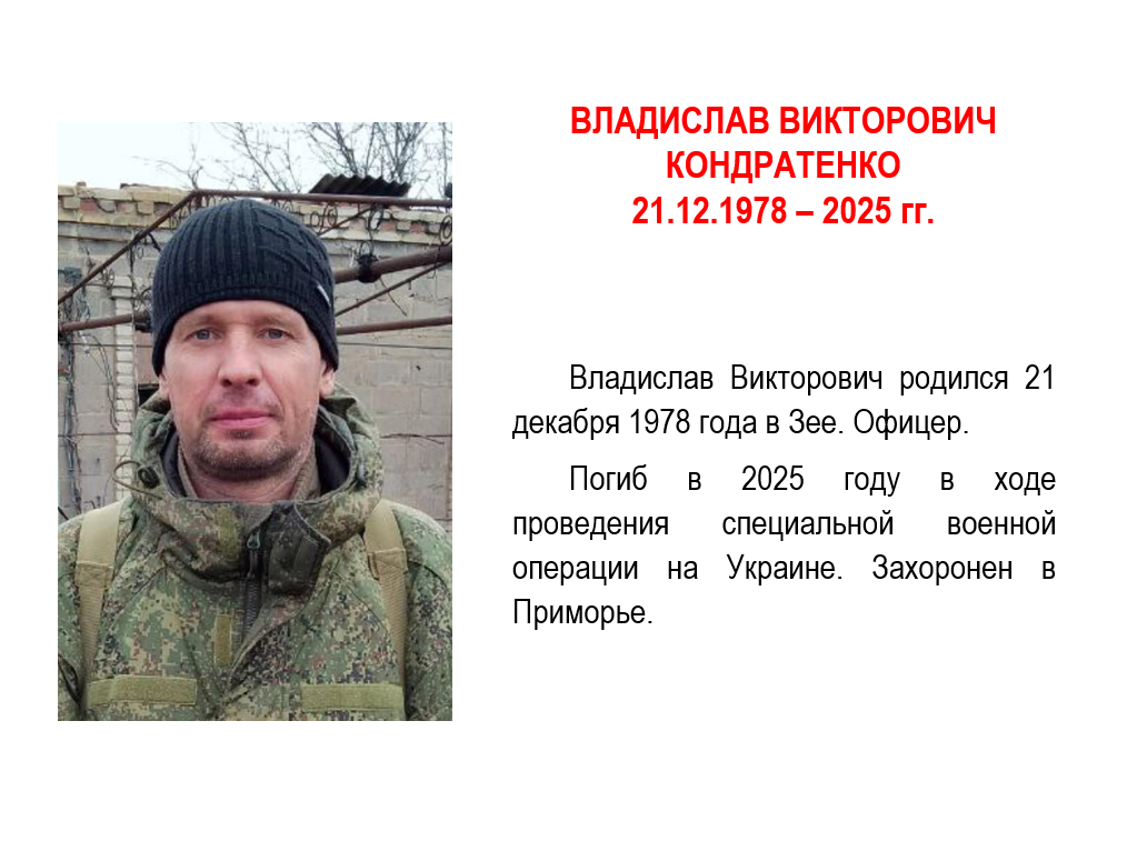 Кондратенко Владислав Викторович