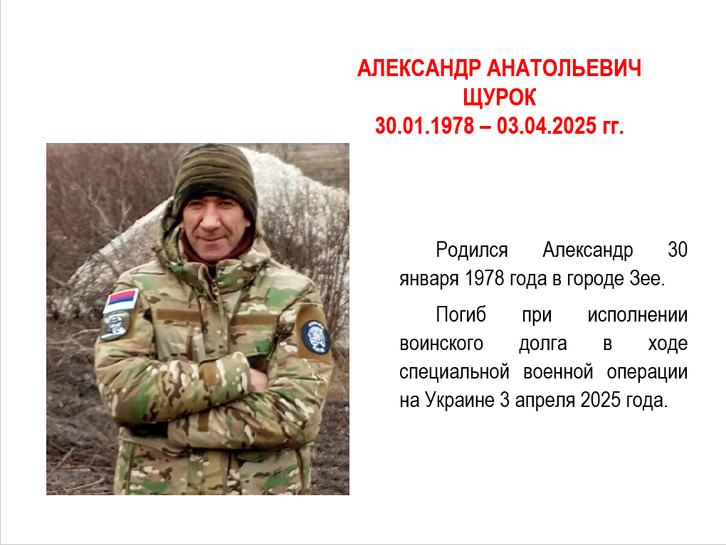 Щурок Александр Анатольевич