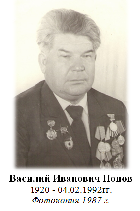 Осис Виктор Янович 