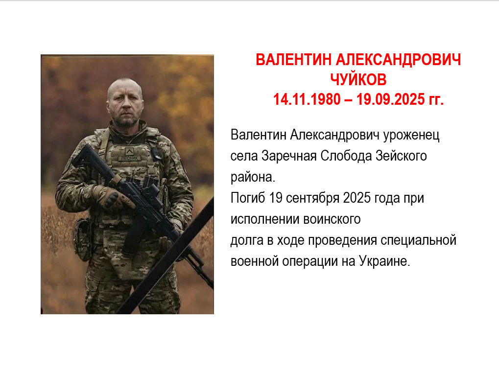 Чуйков Валентин Александрович