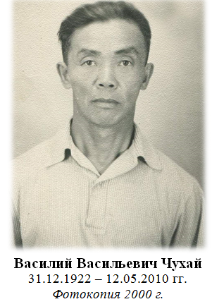 Осис Виктор Янович 