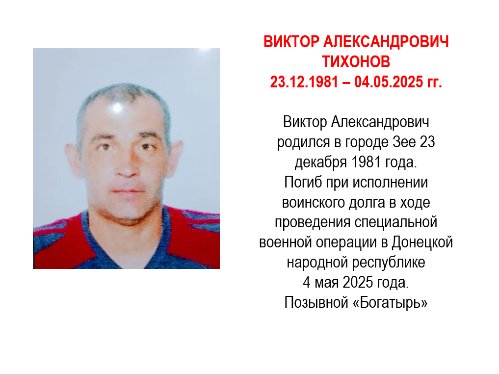 Тихонов Виктор Александрович