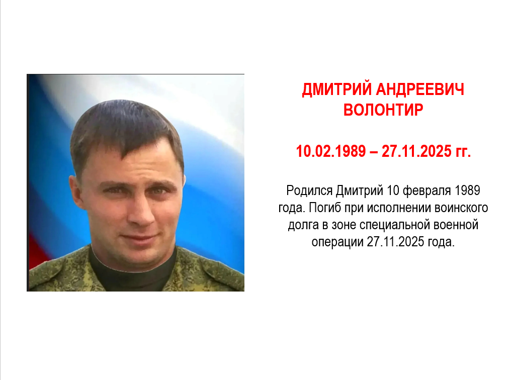 Волонтир Дмитрий Андреевич